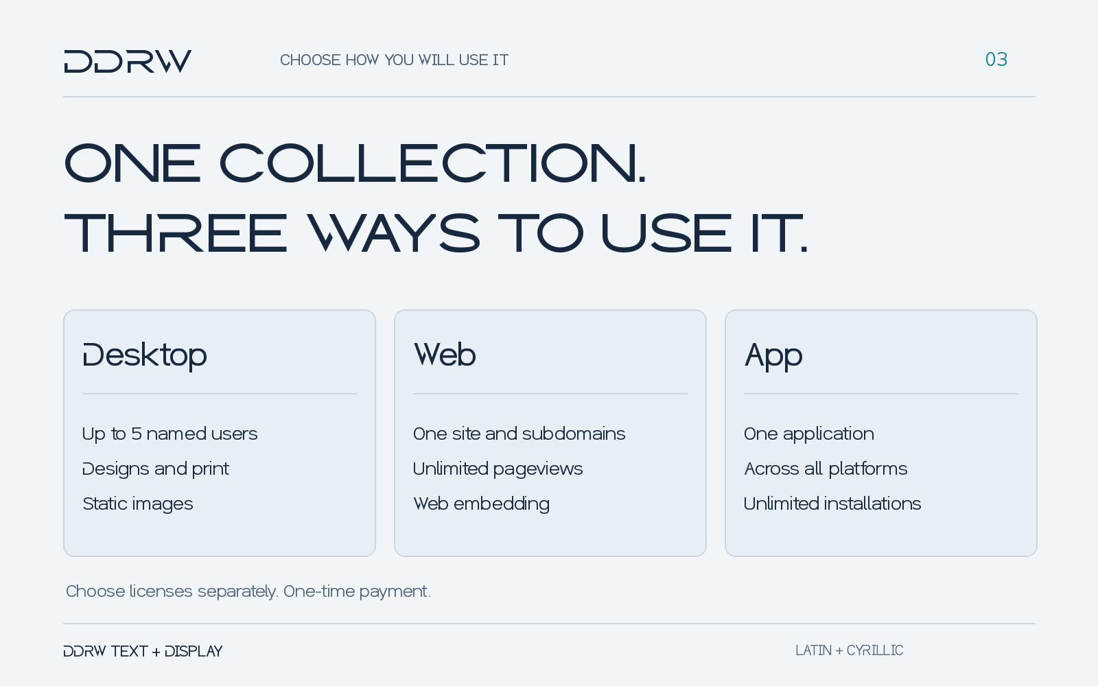 Choose a license by where the font files will be used: work computers, a website or an application. Each option has its own terms.