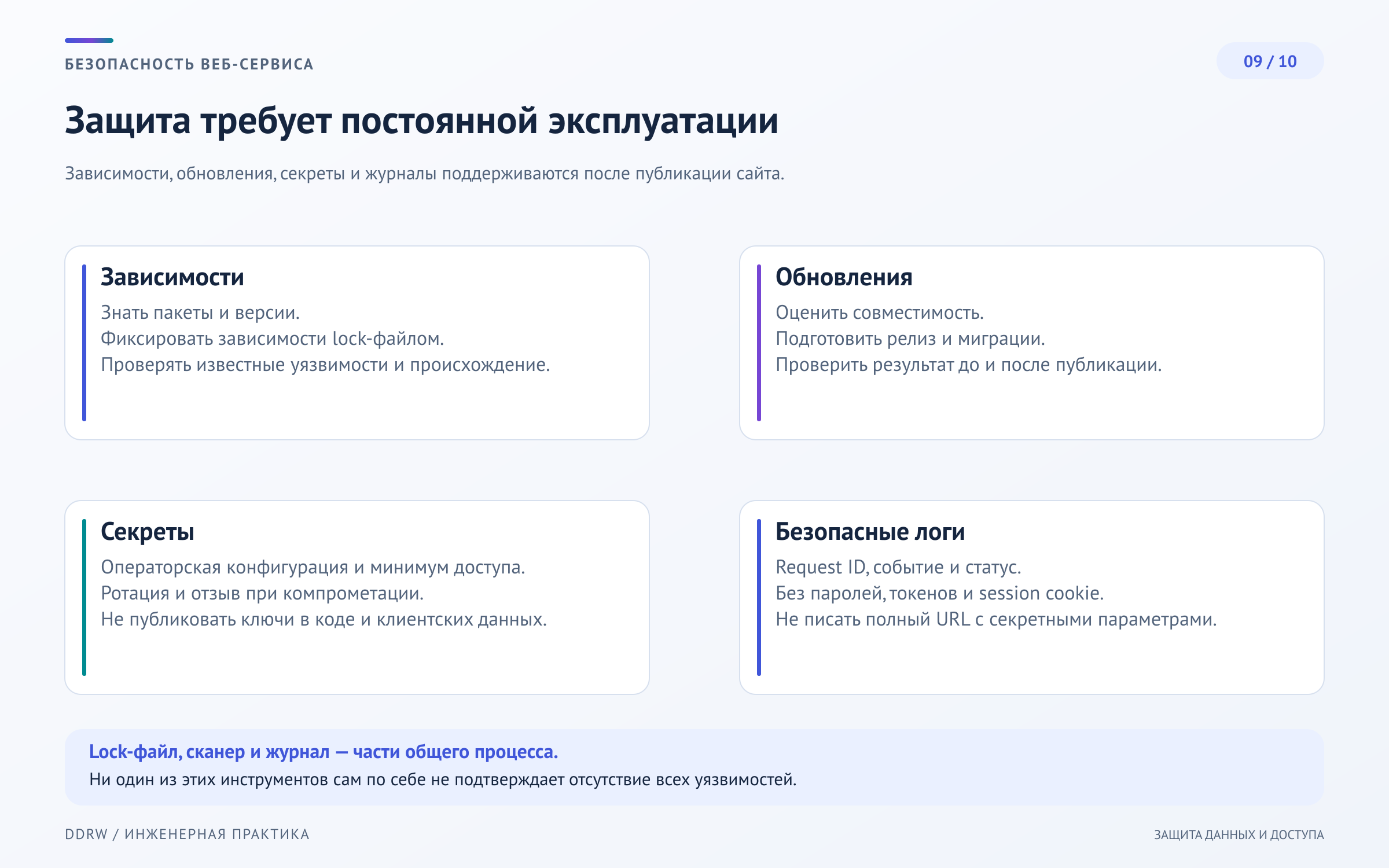 Схема 9: учёт зависимостей и обновлений, ограниченный доступ к секретам, безопасные журналы и наблюдение за событиями