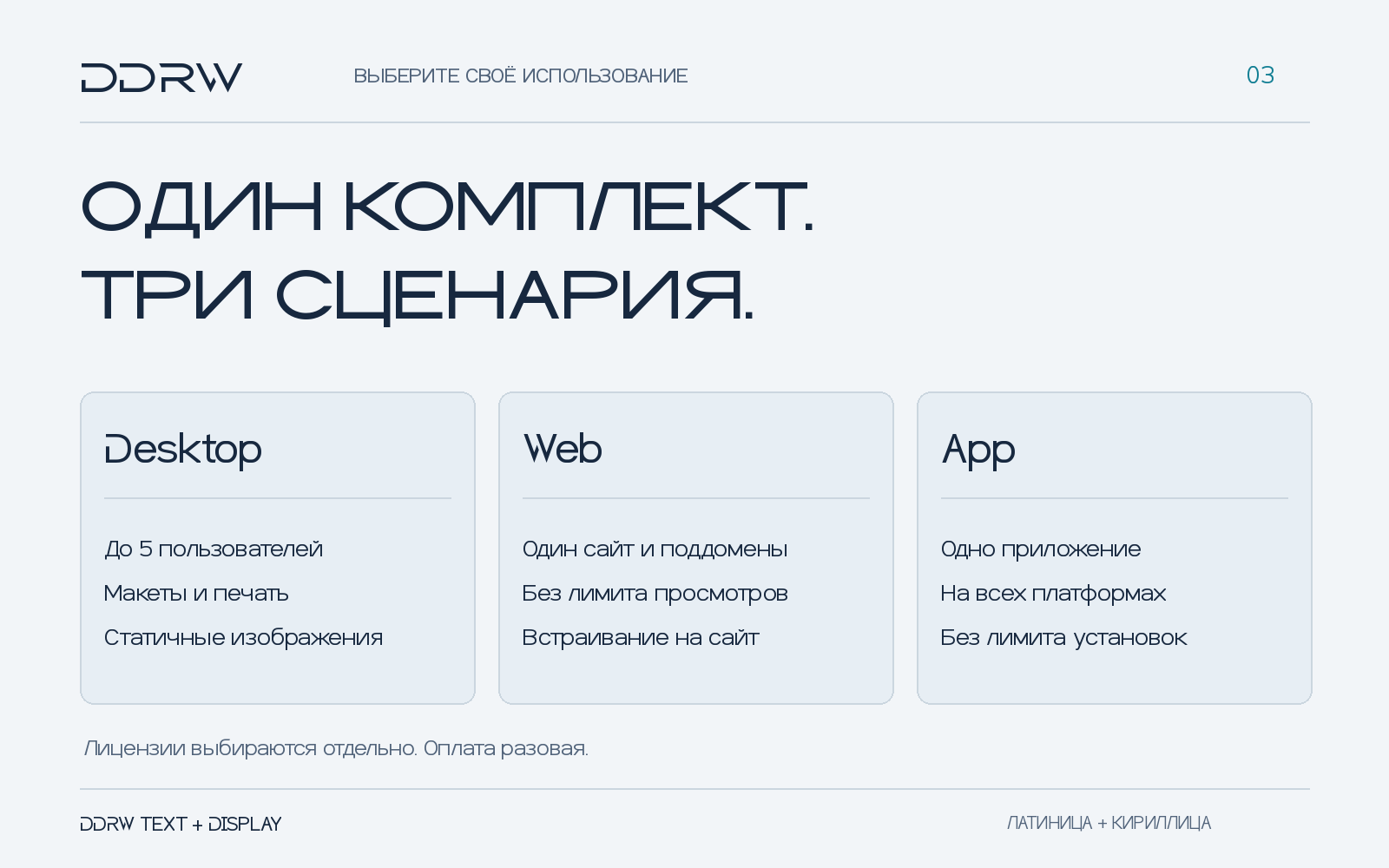 Выбор лицензии по месту использования: рабочие компьютеры, сайт или приложение. Каждый вариант имеет собственные условия.