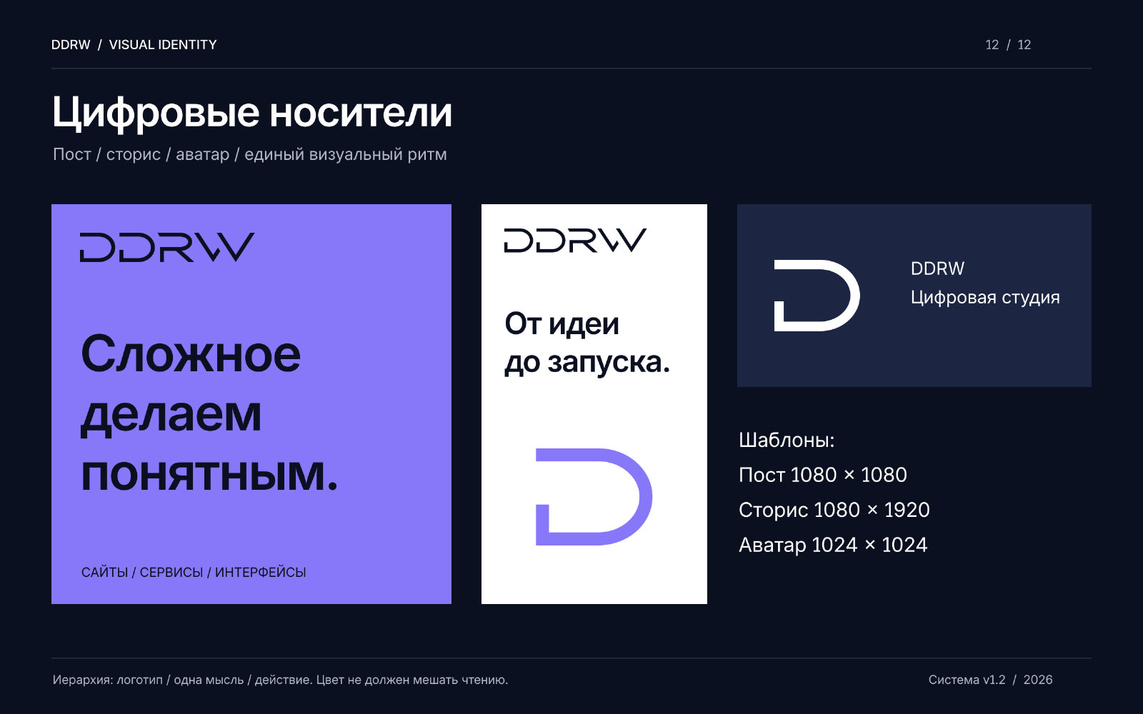 Макеты цифровых носителей DDRW: пост, вертикальный формат и компактная версия с логомарком.