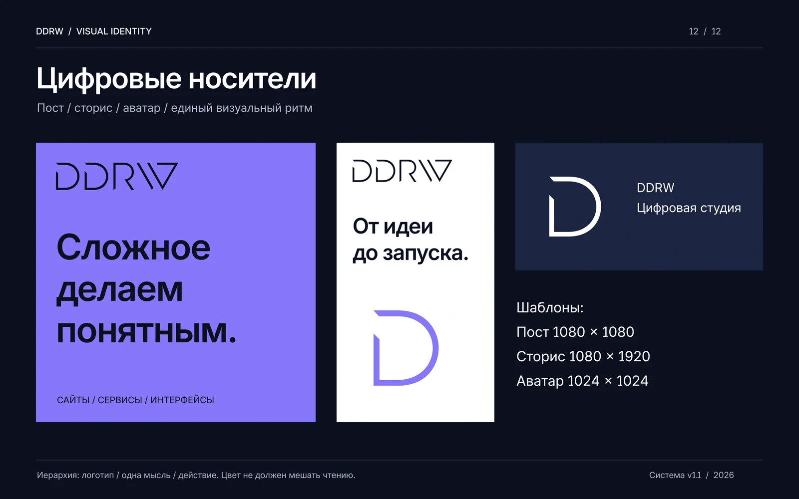 Макеты цифровых носителей DDRW: пост, вертикальный формат и компактная версия с логомарком.