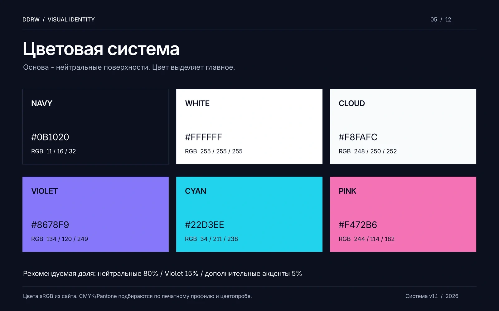 Палитра DDRW: Navy #0B1020, White #FFFFFF, Cloud #F8FAFC, Violet #8678F9, Cyan #22D3EE и Pink #F472B6.