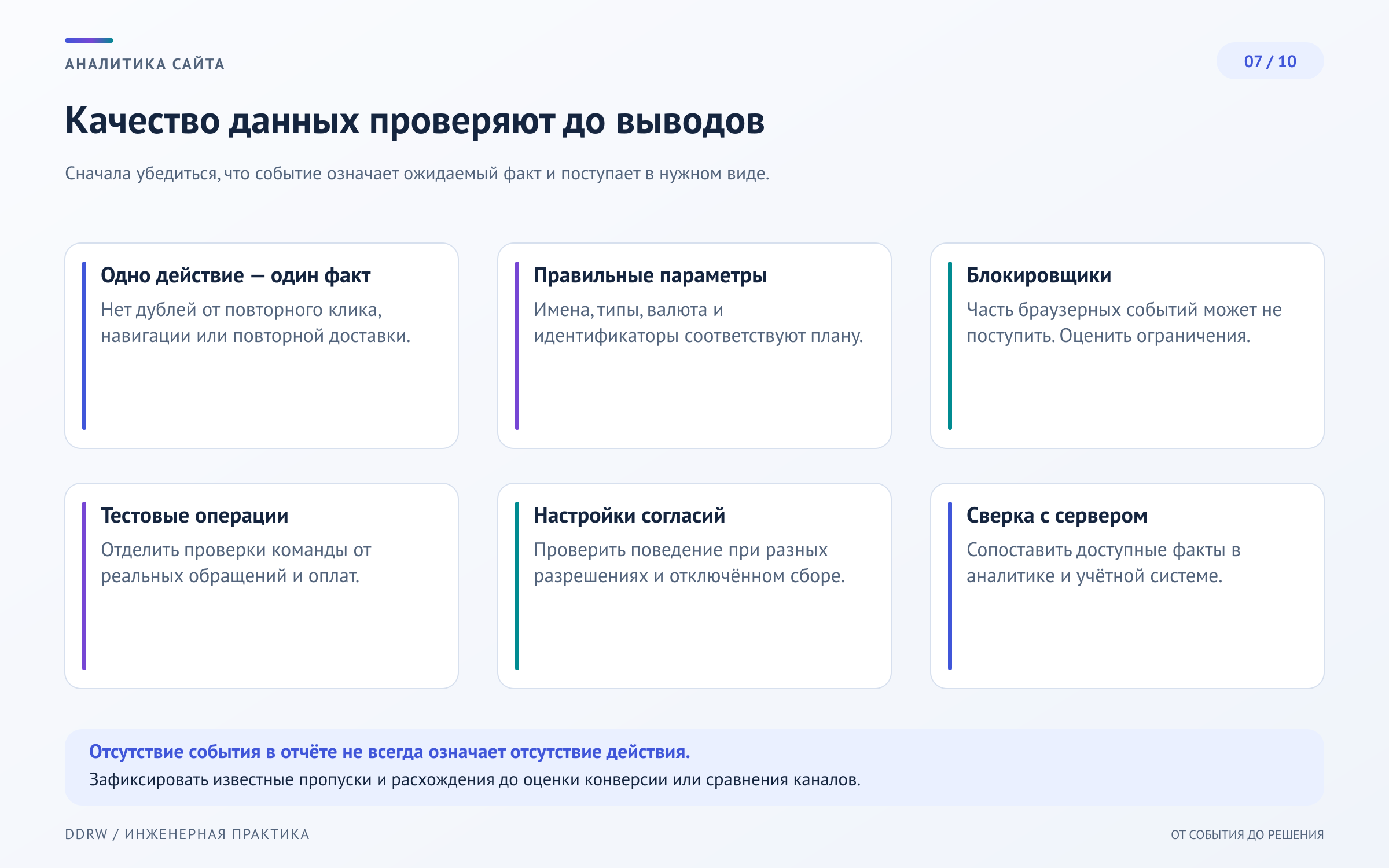 Схема 7: проверка события от действия в интерфейсе до отчёта с учётом тестовых операций, блокировщиков и режима сбора