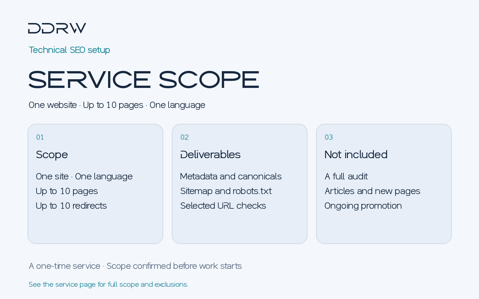 Technical SEO setup — package scope, deliverables and exclusions