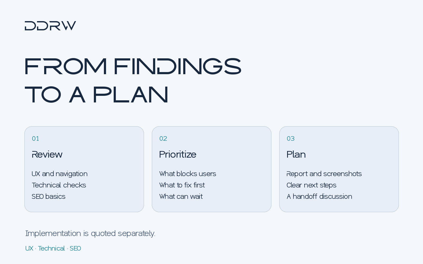 Audit process: review the website, prioritize findings and build an action plan