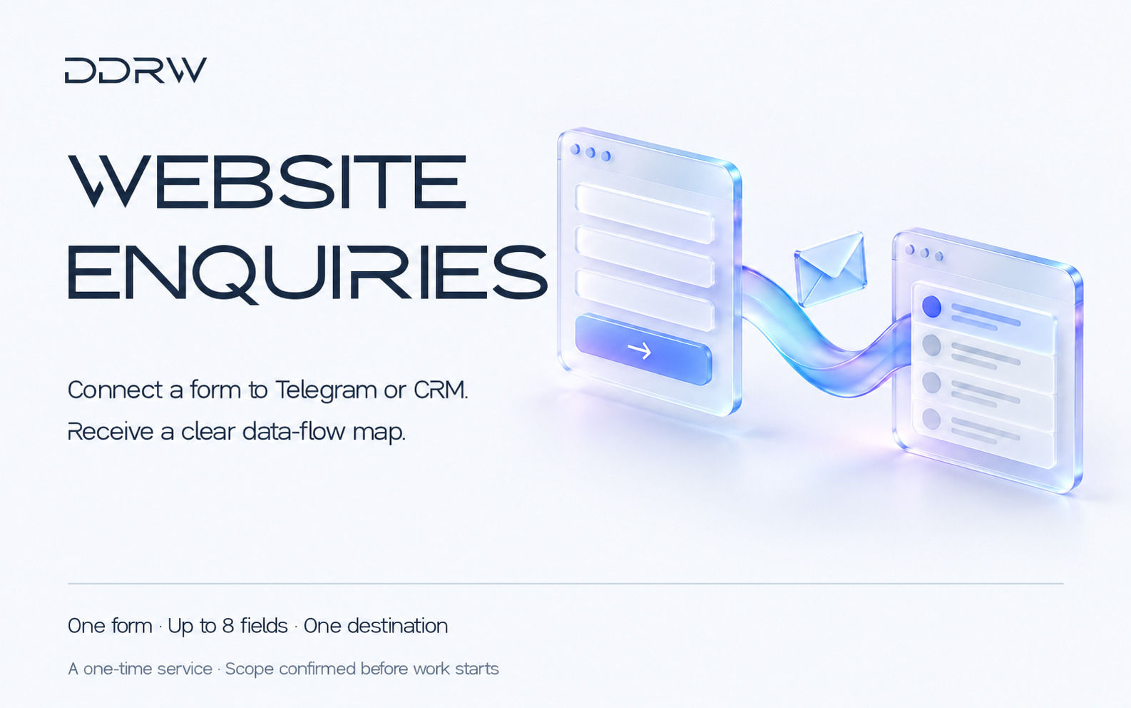 Website enquiries to Telegram or CRM — DDRW fixed-scope service