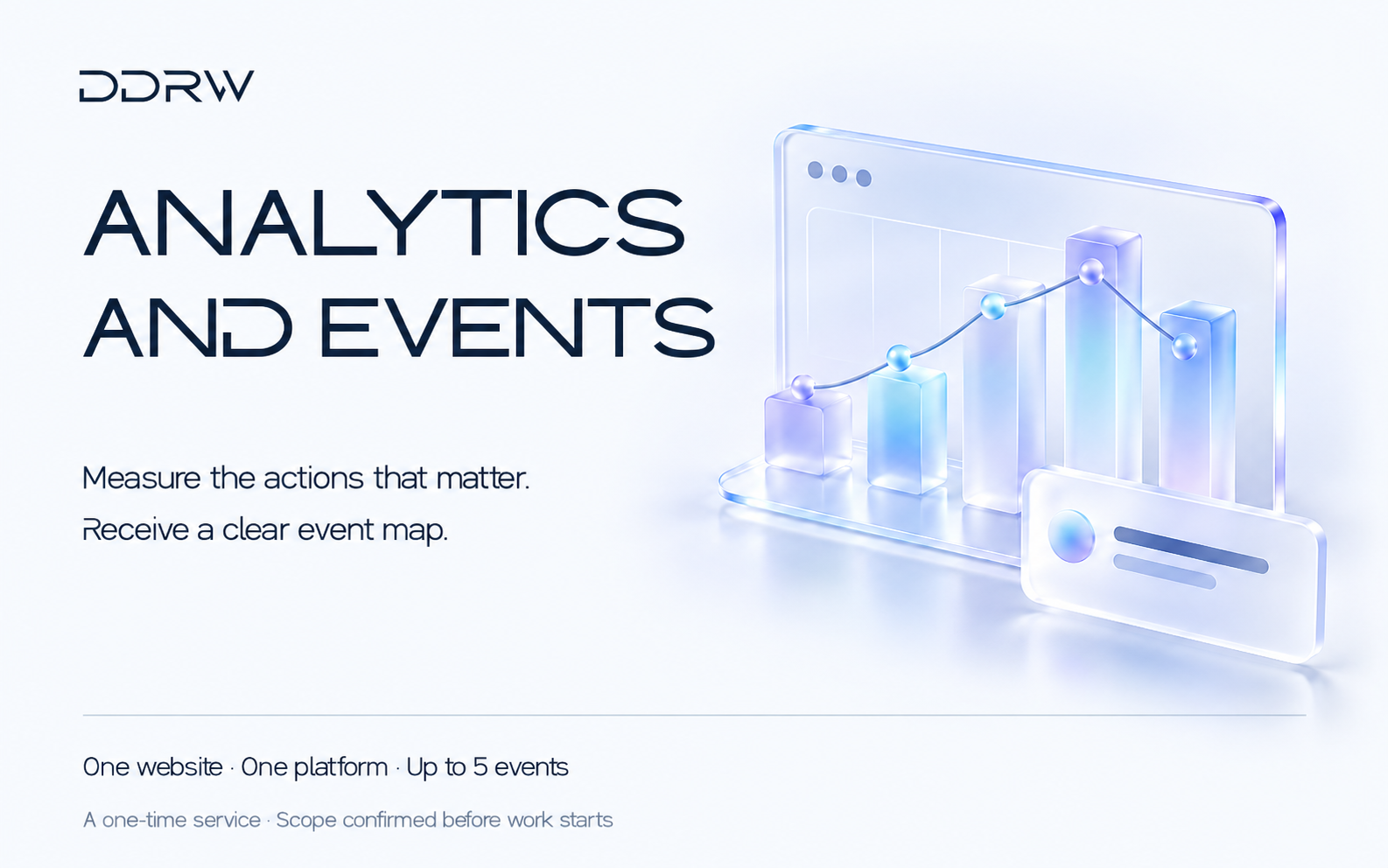 Analytics and event setup — DDRW fixed-scope service