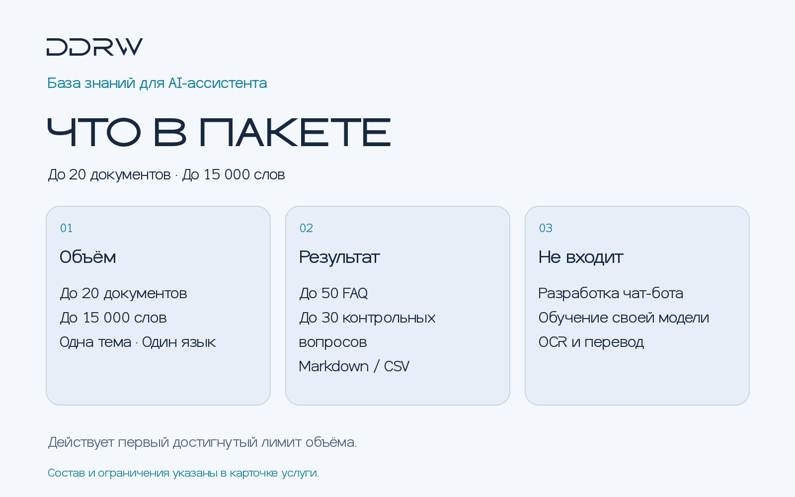 База знаний для AI-ассистента — объём, результат и ограничения пакета
